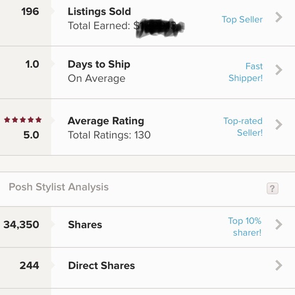 Meet The Posher, Lori - Picture 2 of 4